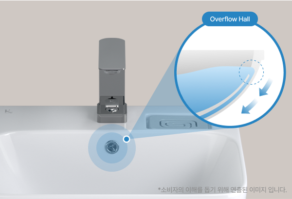 물넘침 방지를 위한 오버플로우홀