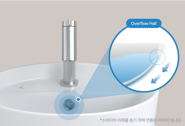 물넘침 방지를 위한 오버플로우홀