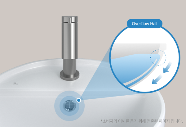 물넘침 방지를 위한 오버플로우홀