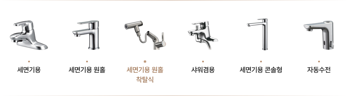 세면기용 원홀 착탈식