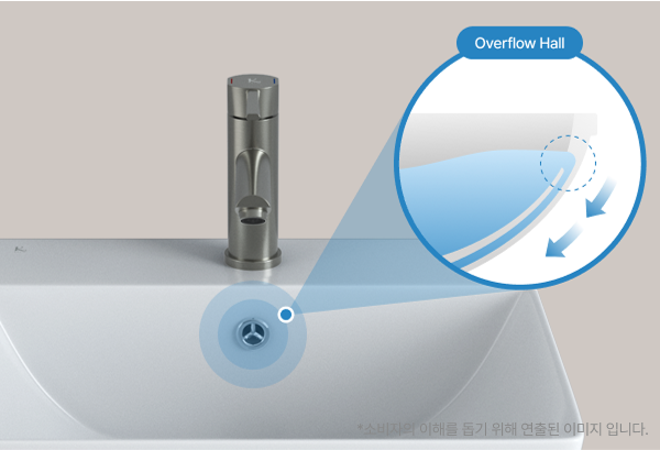 물넘침 방지를 위한 오버플로우홀