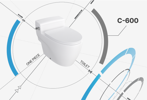 최적화된 크기와 비율