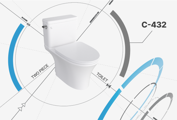 최적화된 크기와 비율